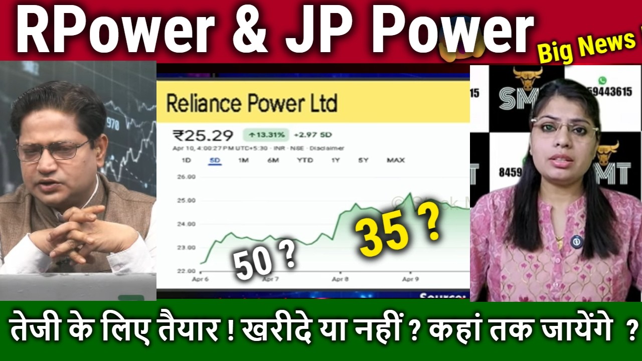 RPower & JP Power Share news,Buy or sell ?reliance power latest news,jp power stock advice,Target