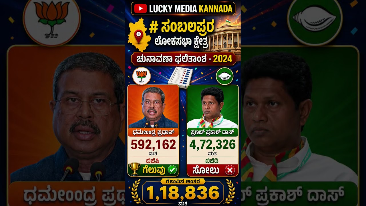 #shortsfeed #shorts #short #karnataka #kannada #news #new #bjp #congress #election #viral #news
