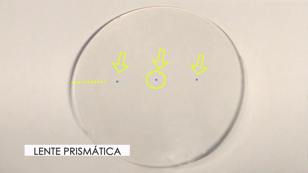 PUNTO DE REFERENCIA DE DIFERENTES LENTES OFTÁLMICAS
