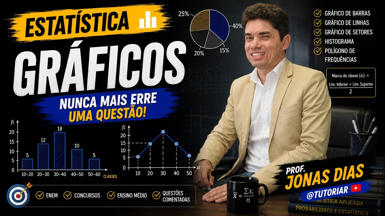 ESTATÍSTICA - GRÁFICOS