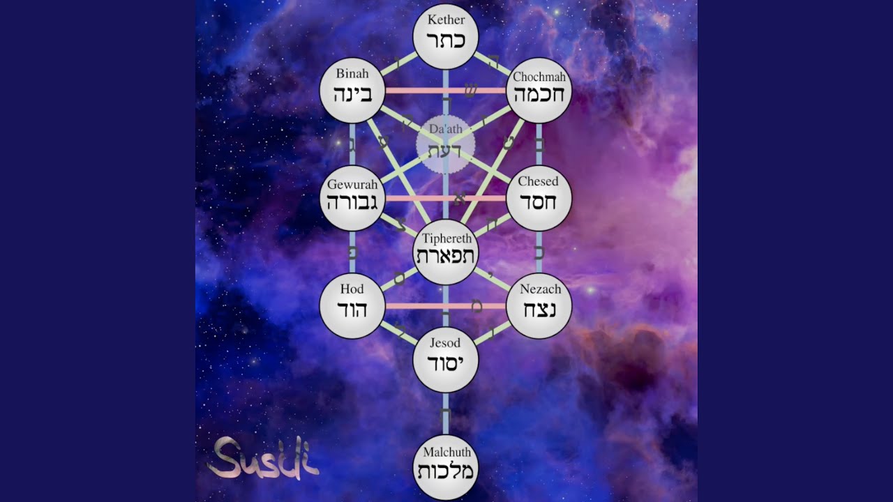 CHESED – die strömende, verschwenderische Liebe