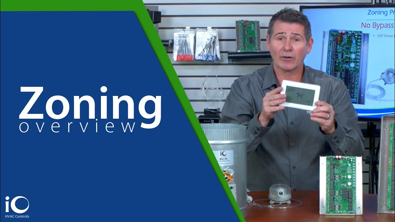 iO Zoning Quick Overview