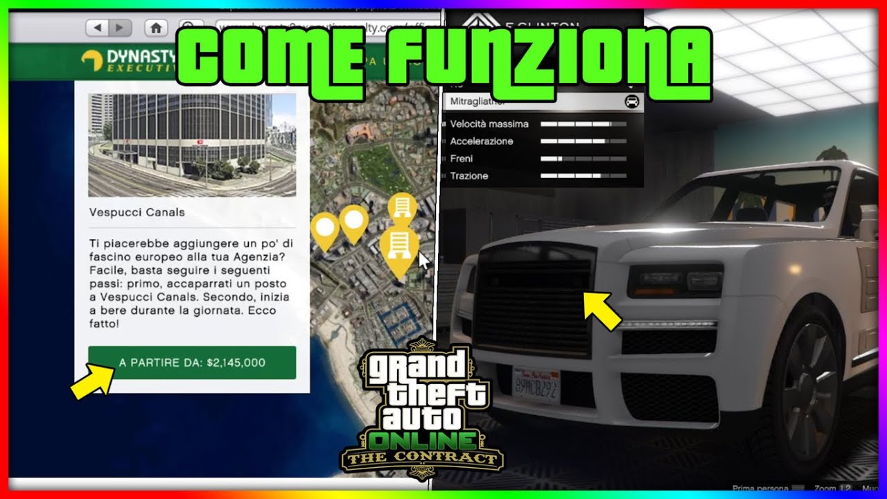 TUTTO CIO' CHE SI PUO' FARE CON L'AGENZIA COME FUNZIONA IL NUOVO BUSINESS GTA 5 ONLINE ITA