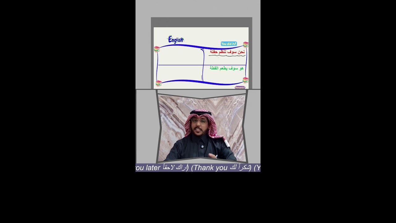 زمن المستقبل البسيط في اللغة الانجليزية  Future Tense In English