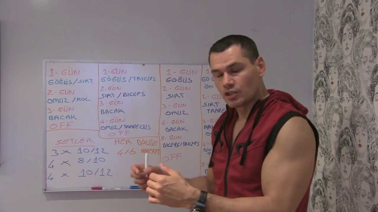 Fitness Programlari