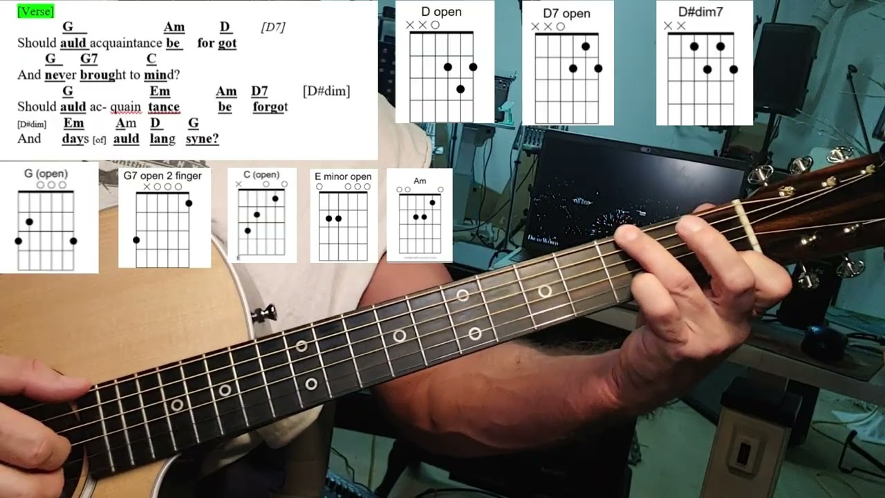 Chords to Auld Lang Syne New Years Song  Beginner Guitar Lesson! Easy for Guitar New Years Song