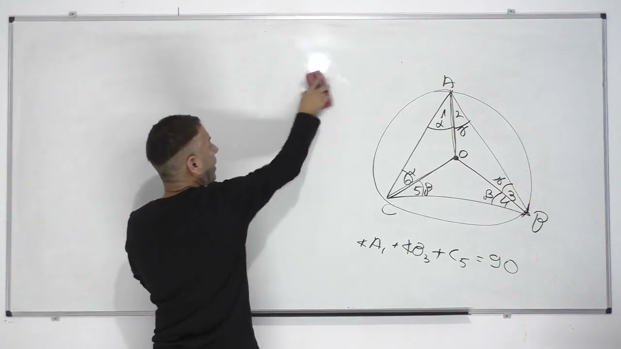 קורס גיאומטריה-המעגל-שיעור 41-מרכז מעגל חוסם משולש הוא מפגש של האנכים האמצעיים לצלעות המשולש.