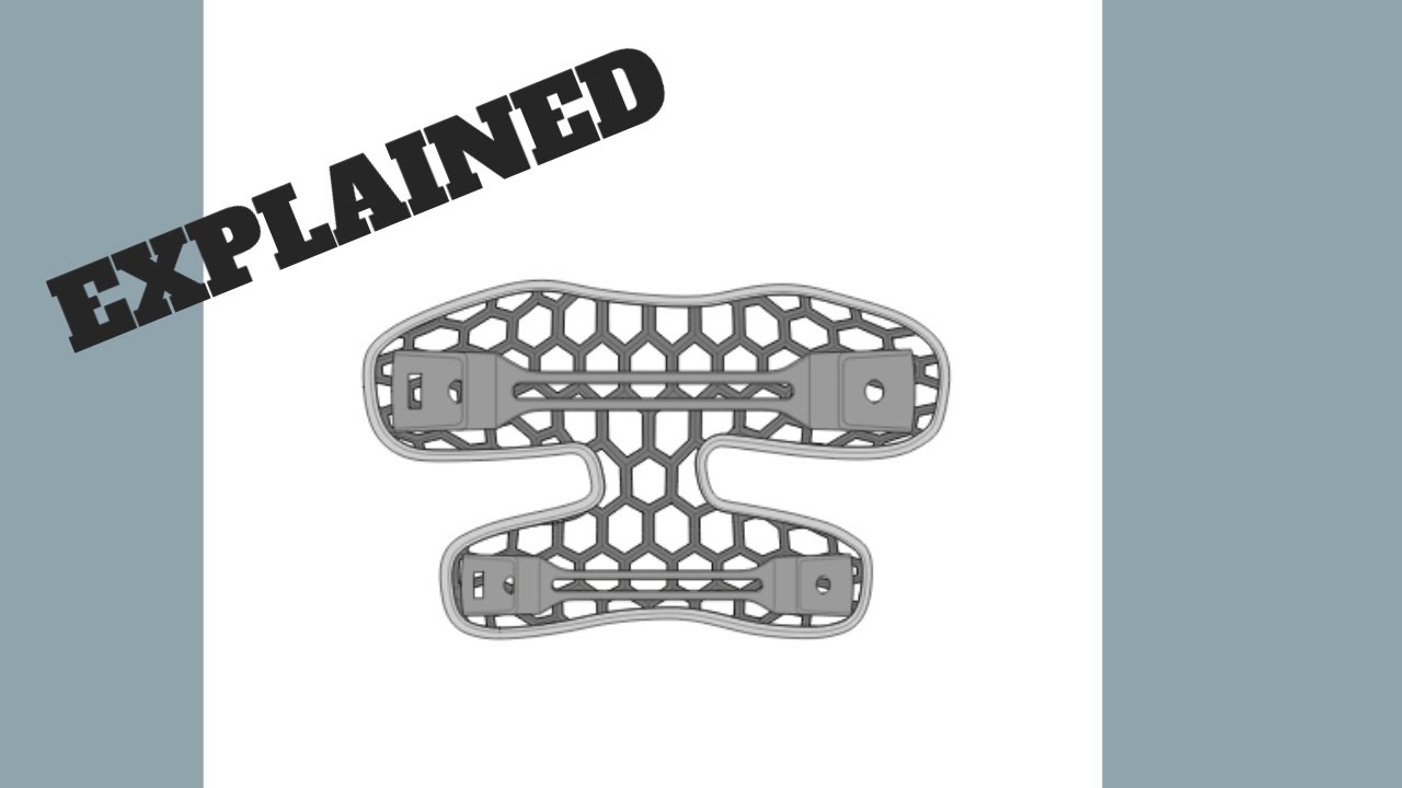 The Flow Exoframe Fusion Powerstrap: Explained