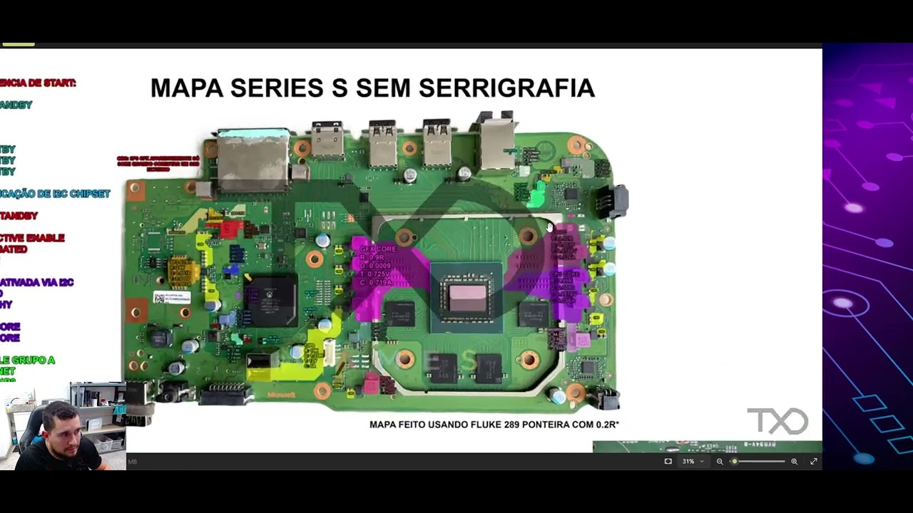 Series S (Leitura de I2C, Enable Manual e Programação MP2855 e MP2926)