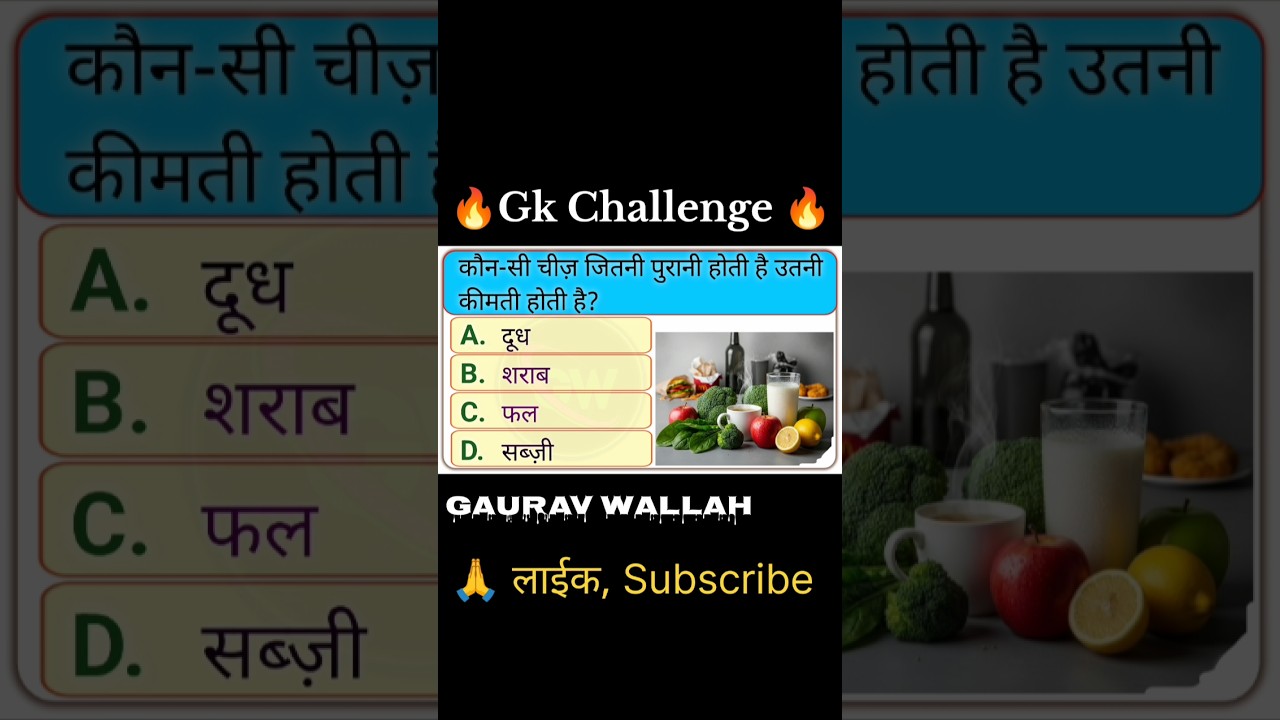 Gk Question | Gk Questions | General Knowledge | GK Questions and Answers | Gk Quiz | Gk in Hindi