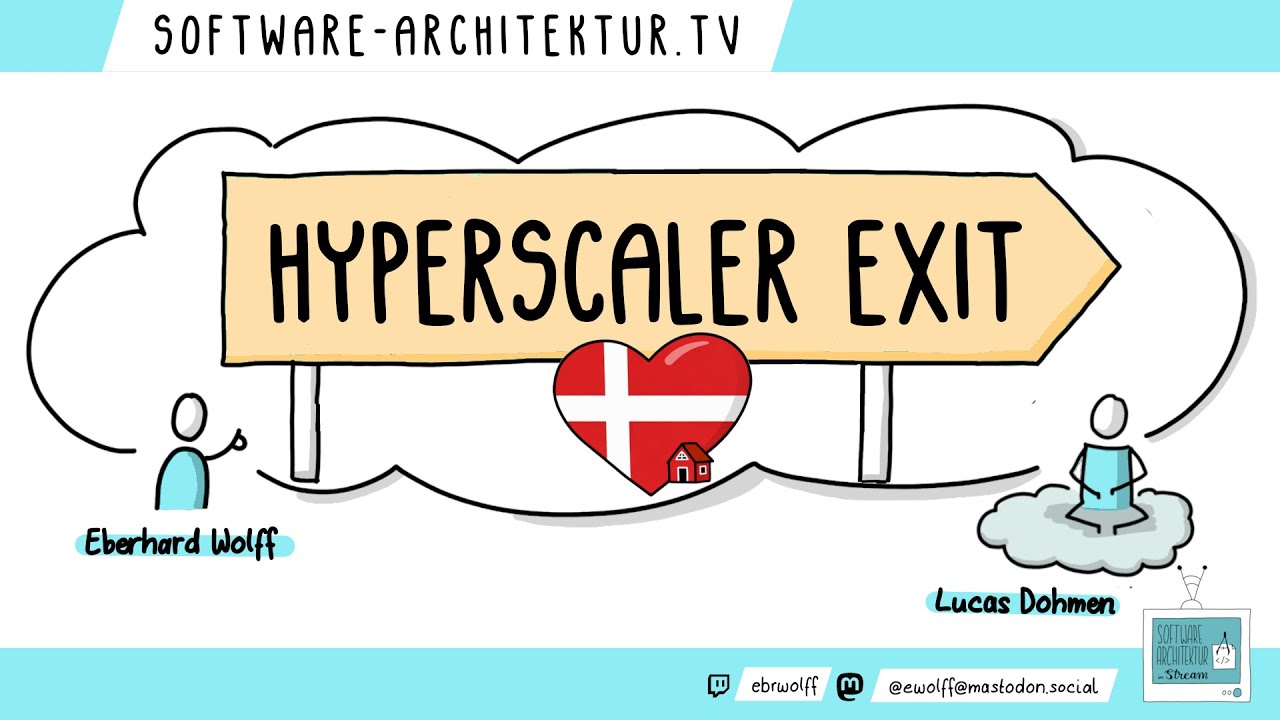 Hyperscaler Exit mit Lucas Dohmen