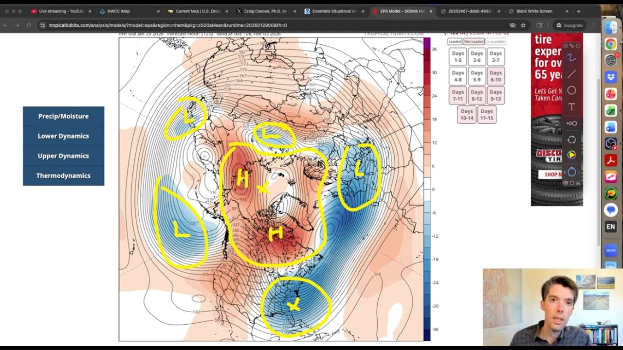 Update on record Western U.S. warmth/low snowpack and Arctic cold/historic ice storm in Eastern U.S.