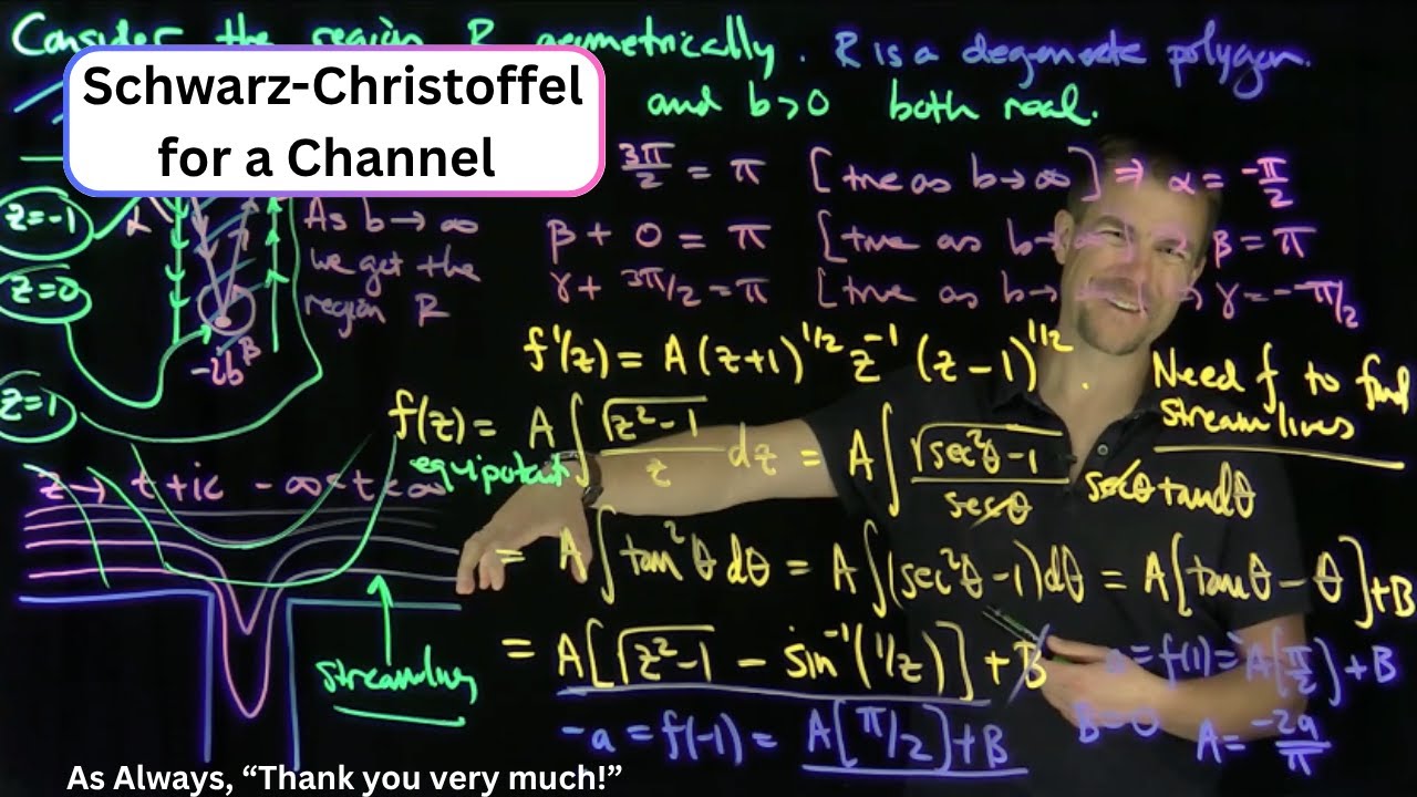 Schwarz Christoffel Transformation for a Plane with a Channel