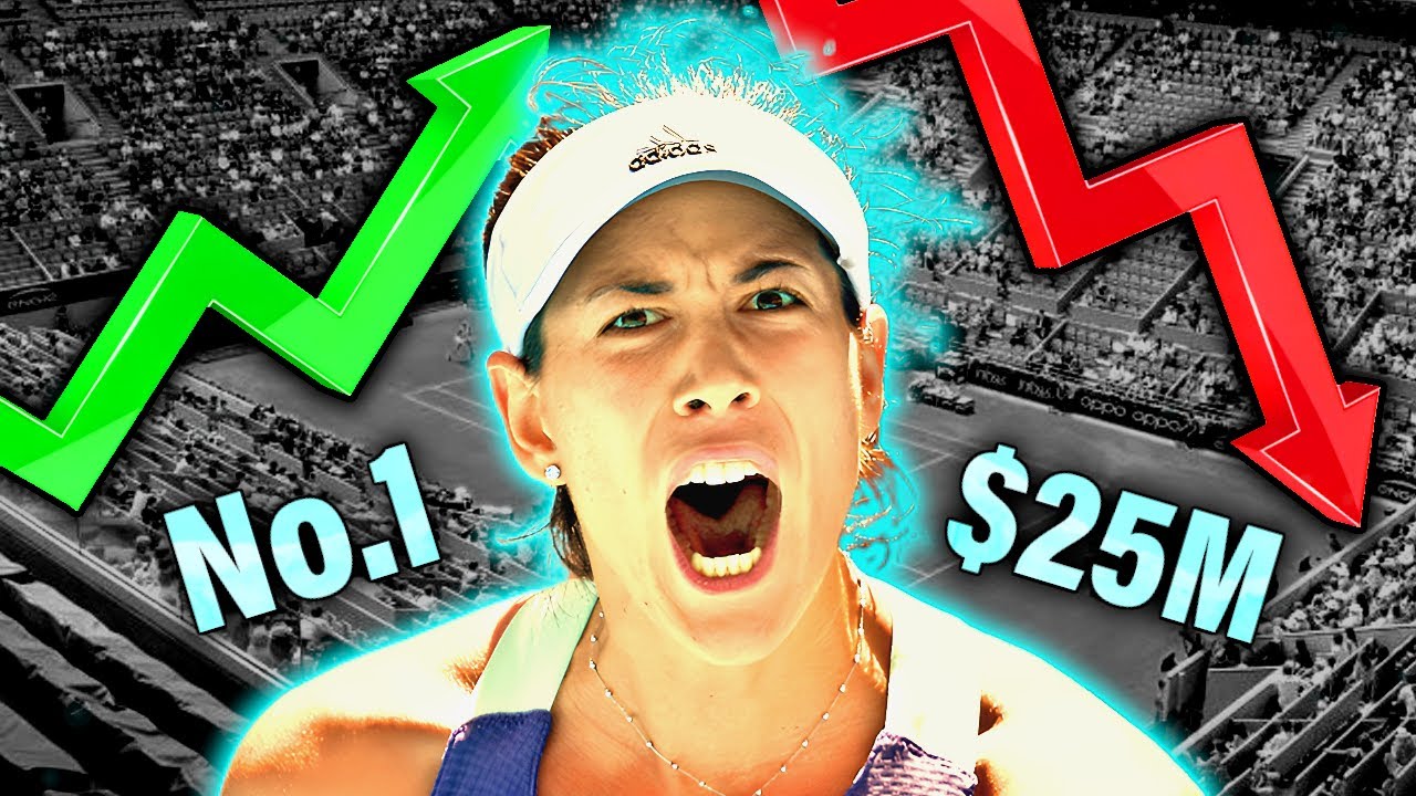 The Rise and FALL of Garbiñe Muguruza