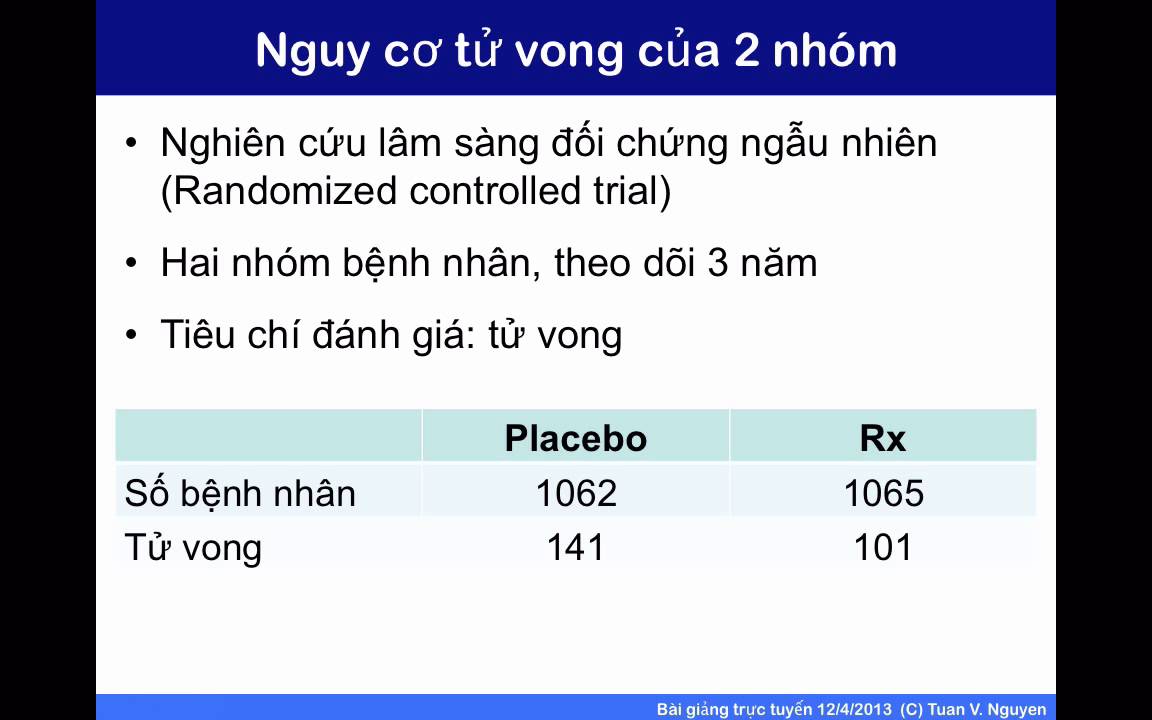 Bài giảng 22: Giới thiệu tỉ số odds (odds ratio)