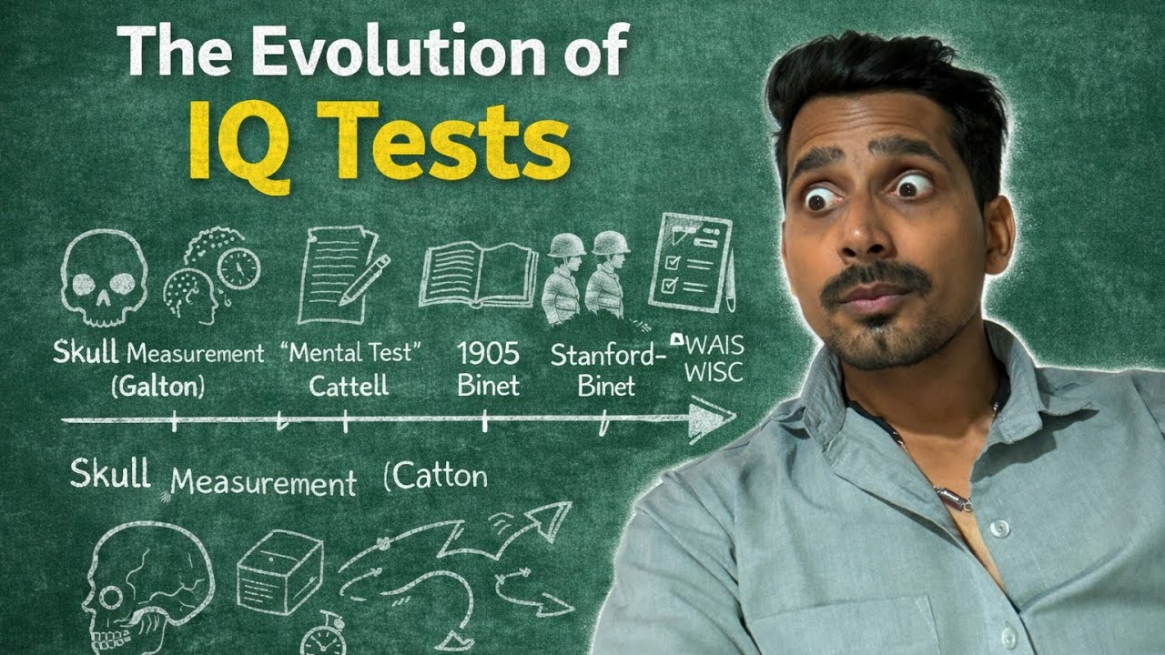 Measurement of intelligence : The History 