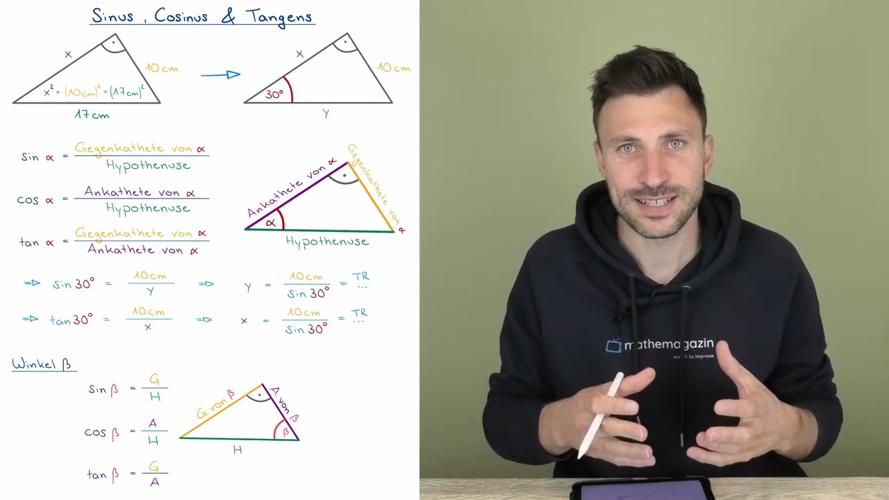 Sinus, Kosinus & Tangens: Rechtwinkliges Dreieck