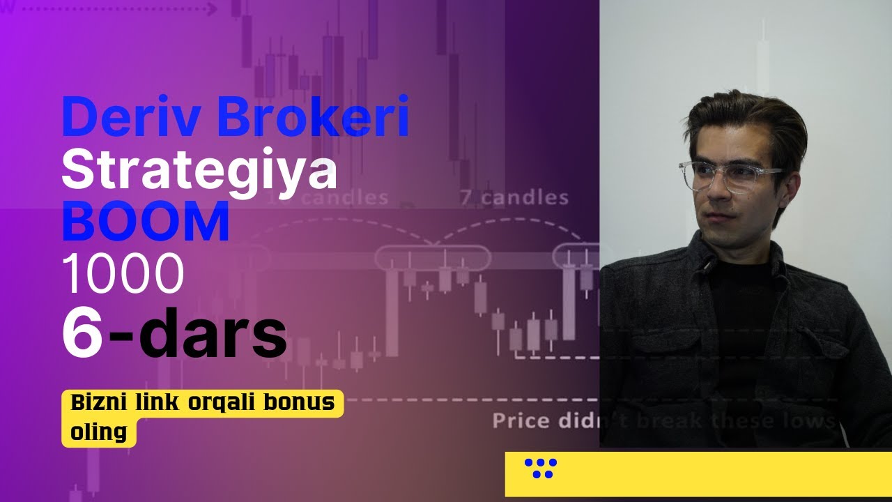 6-dars. BOOM1000 Strategiya Deriv Broker