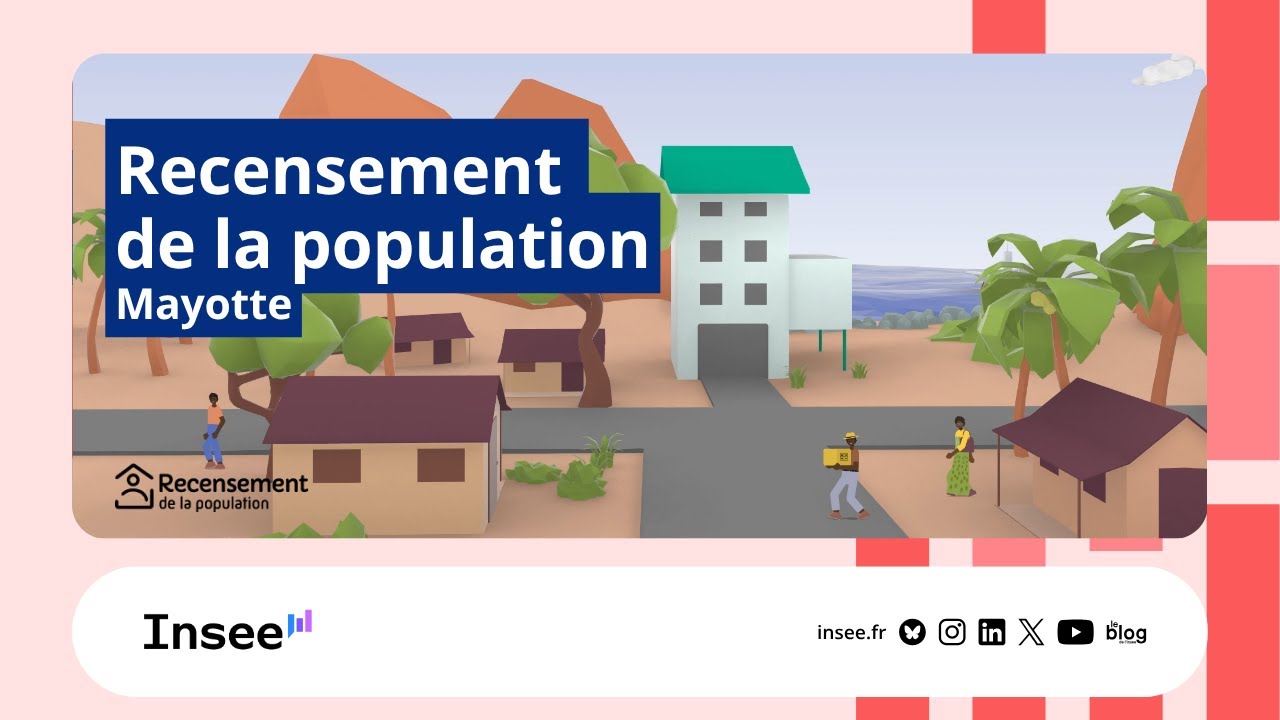 Le recensement de la population - Mayotte