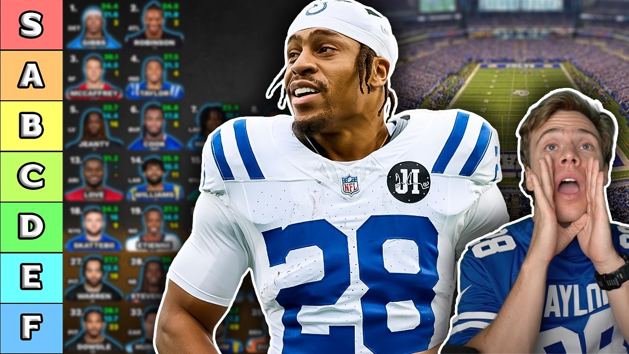 Top 50 Running Back Rankings & Tiers