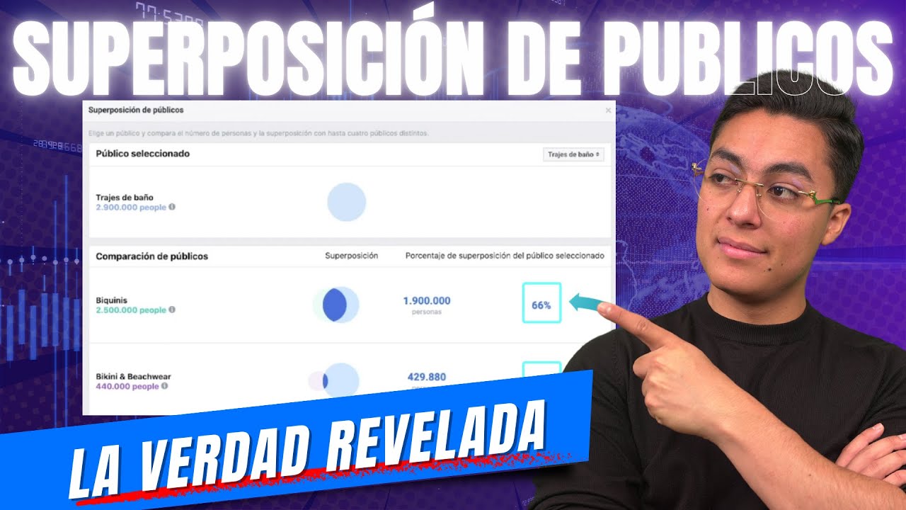 DESCUBRE la VERDAD🫢, ¿EXISTE la SUPERPOSICIÓN de PÚBLICOS? - REVELADO🫰🏻