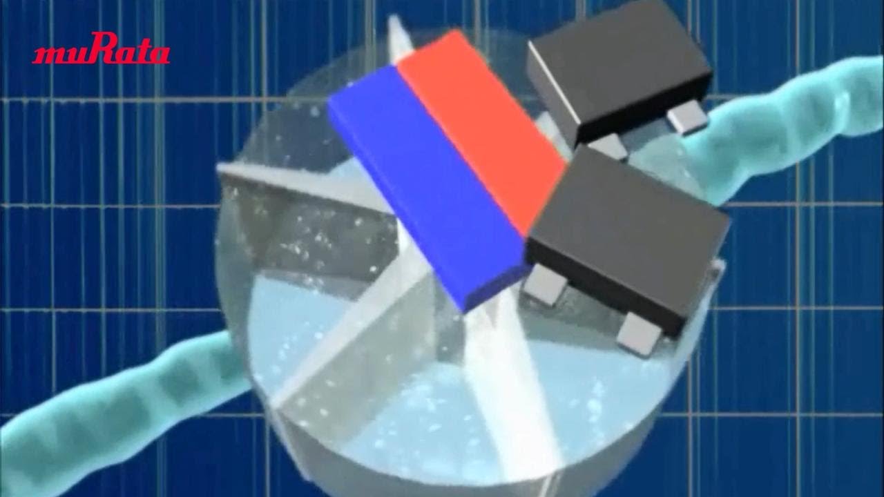 AMR Sensor (Magnetic Sensor) for Flow Meter