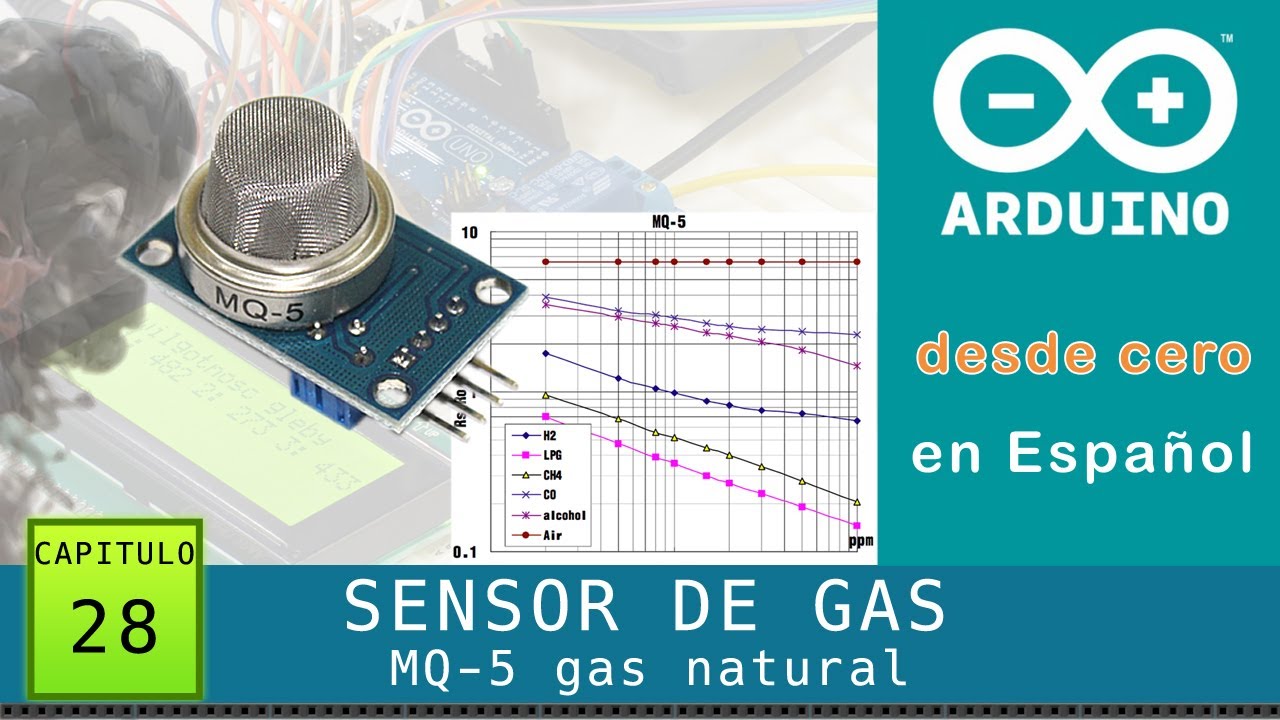 Arduino desde cero en Español - Capítulo 28 - Sensor de gas natural MQ-5 (y combustibles)