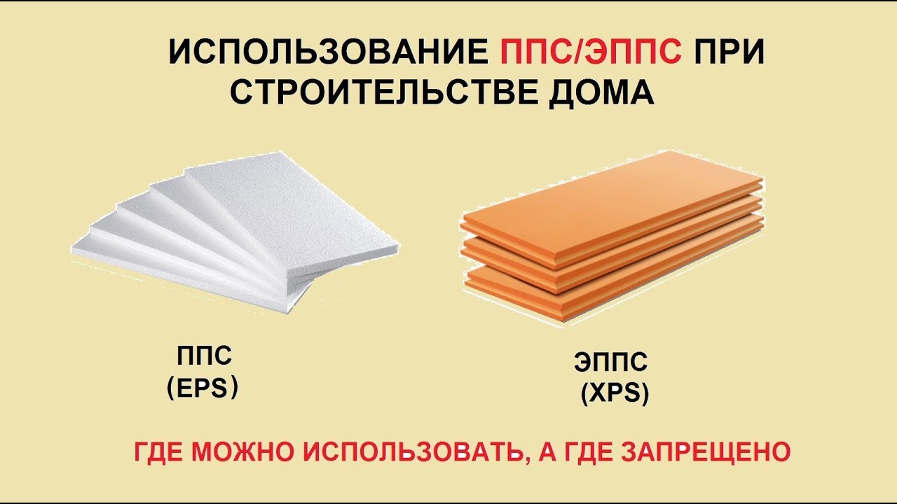 Утепление дома ЭППС и ППС. Где можно использовать, а где ЗАПРЕЩЕНО.