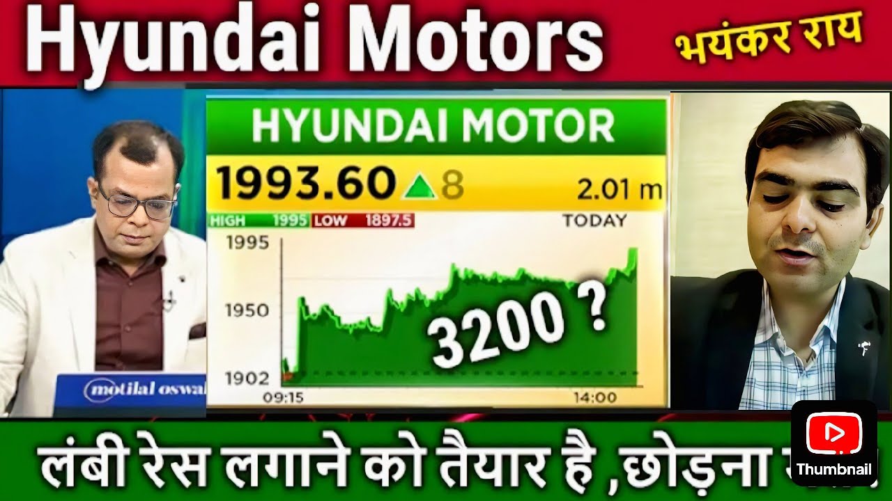 Hyundai Motors share news,Future Analysis,Buy or Not? hyundai share latest news,hyundai target 2030