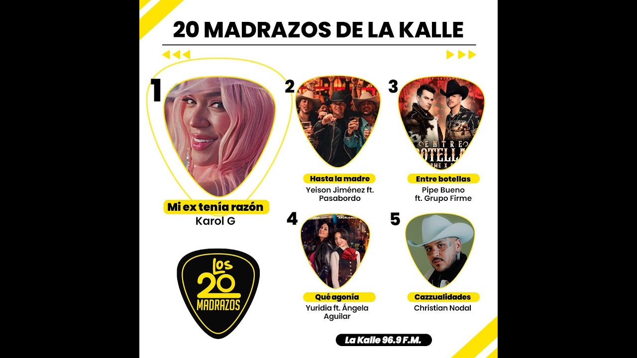 Los 20 madrazos de esta semana en La Kalle