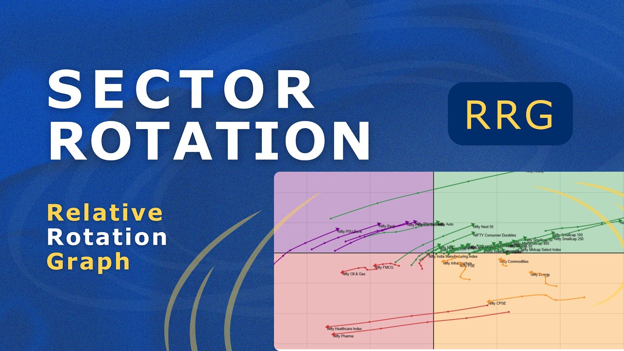 Relative Rotation Graph &reg; for Sector Rotation in Indian Stock Market!