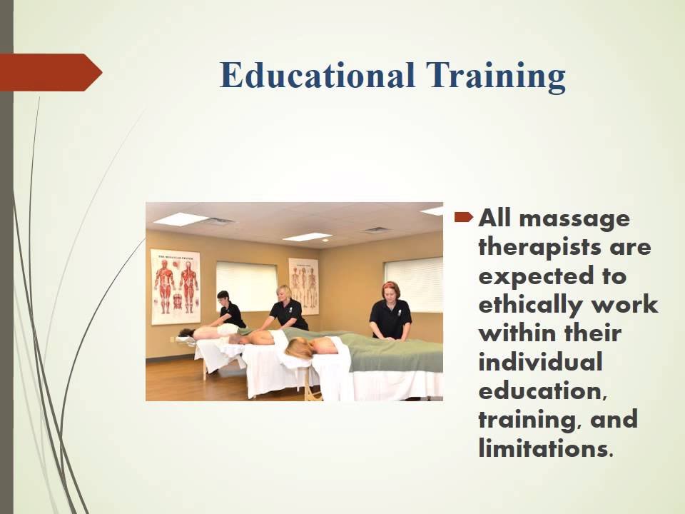 Ethics for the Massage Therapist 3 CE hours