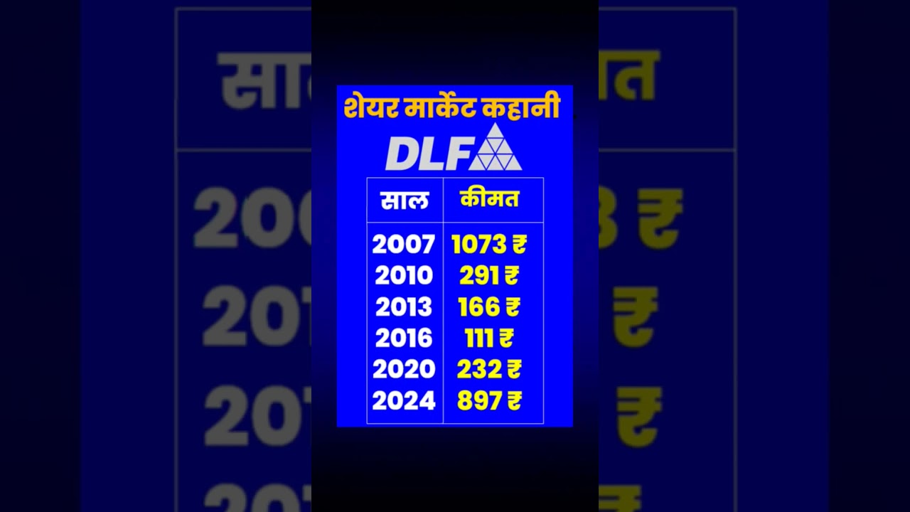 share market story of DLF #stockmarket #sharemarket #investing #fd #sip #dlf #dlfsharelatestnews