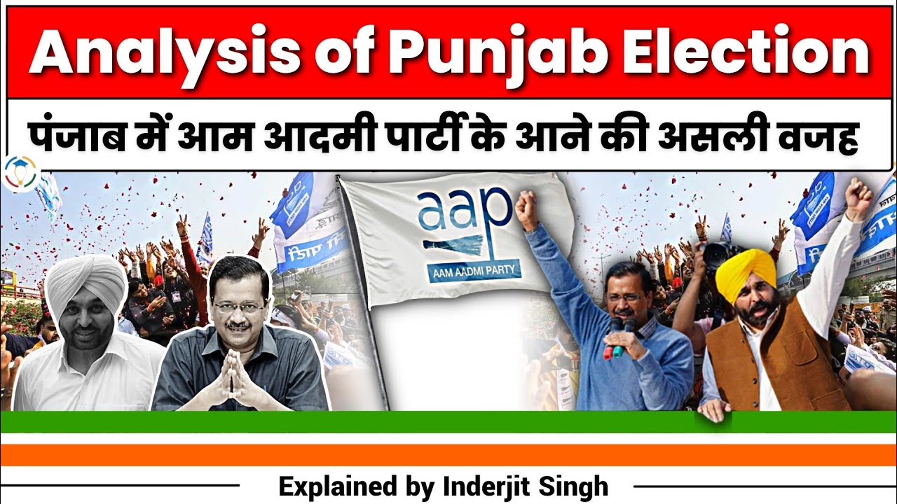 Analysis of Punjab Election - The rise of AAP in Punjab | Explained by Inderjit Singh Study Glows
