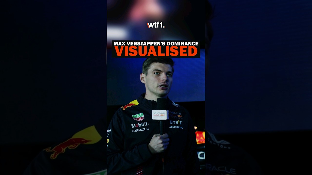 Max Verstappen's Dominance VISUALISED! 😳