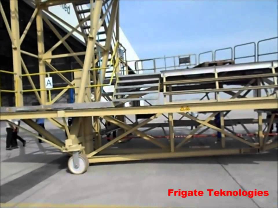 Aircraft Maintenance Docking System - Narrow Body Aircraft - Tail Dock