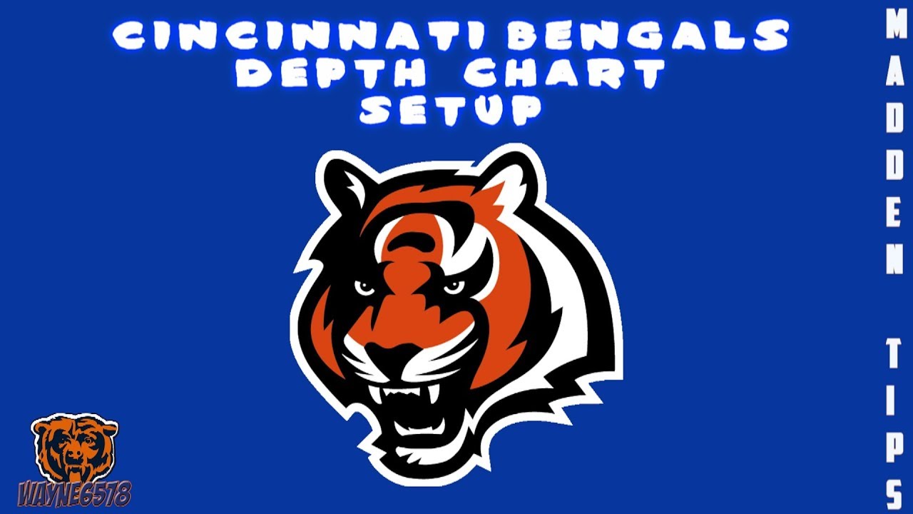 Madden 18 Tips Cincinnati  Bengals Depth Chart Setup Roster Breakdown