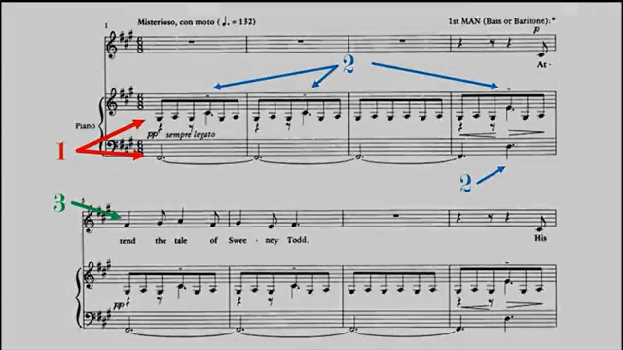 (Part 1/20) - Sondheim's 
