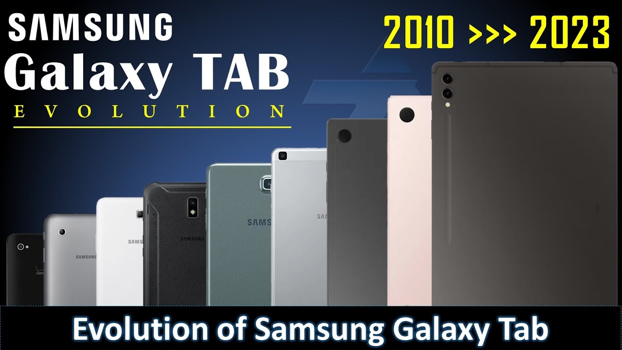Evolution of Samsung Galaxy Tab || 2010 - 2023