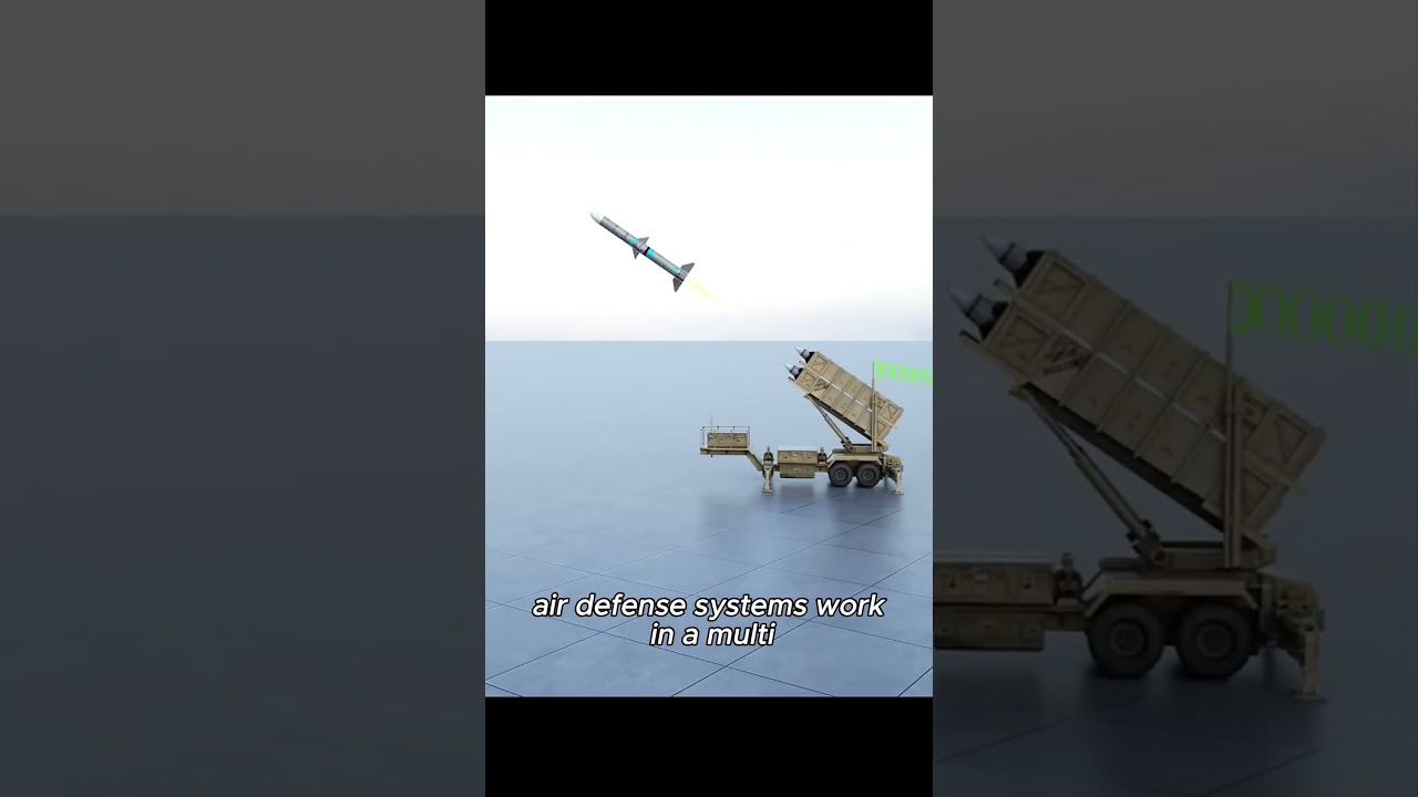 Air Defence System 