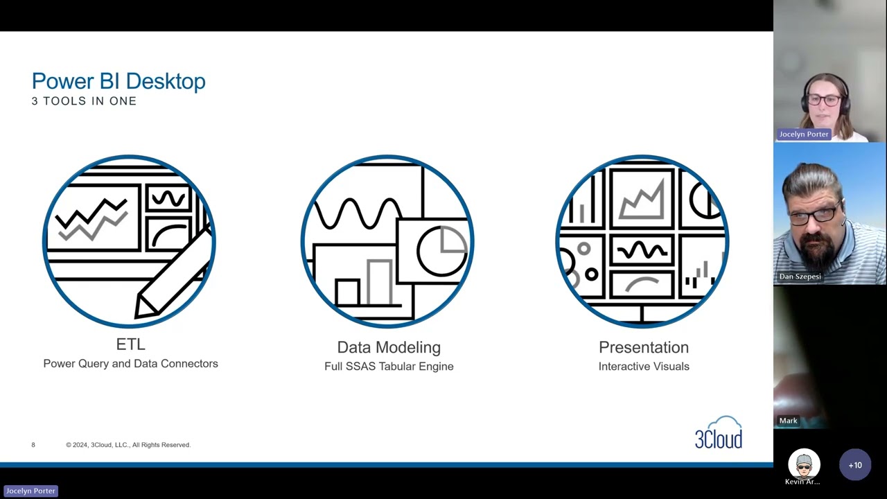 Aug 2024   Power BI Performance Troubleshooting from Desktop to Log Analytics