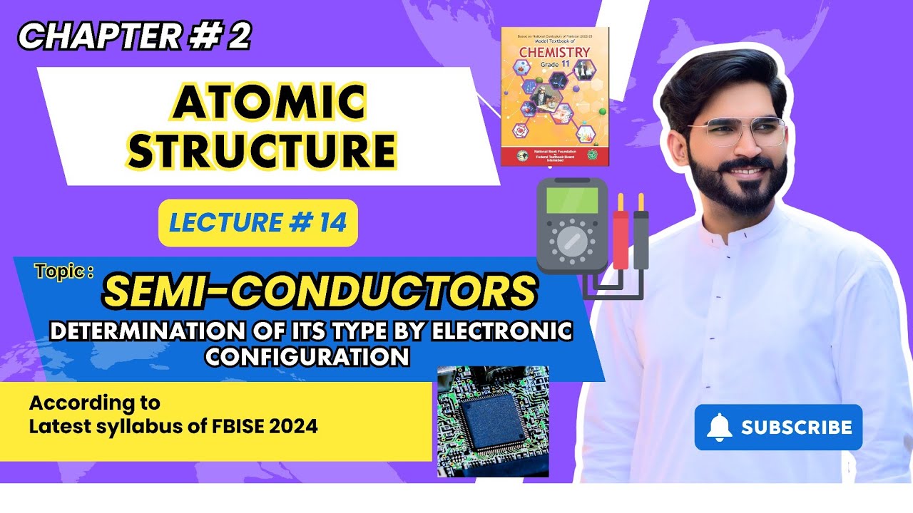 Chapter 2 | Lecture # 14 | Role of Electronic Configuration in determining type of Semi conductor