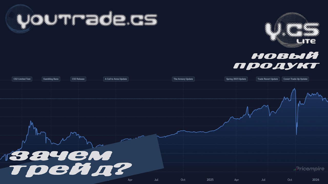 Зачем и как трейдят в CS2 в 2026?