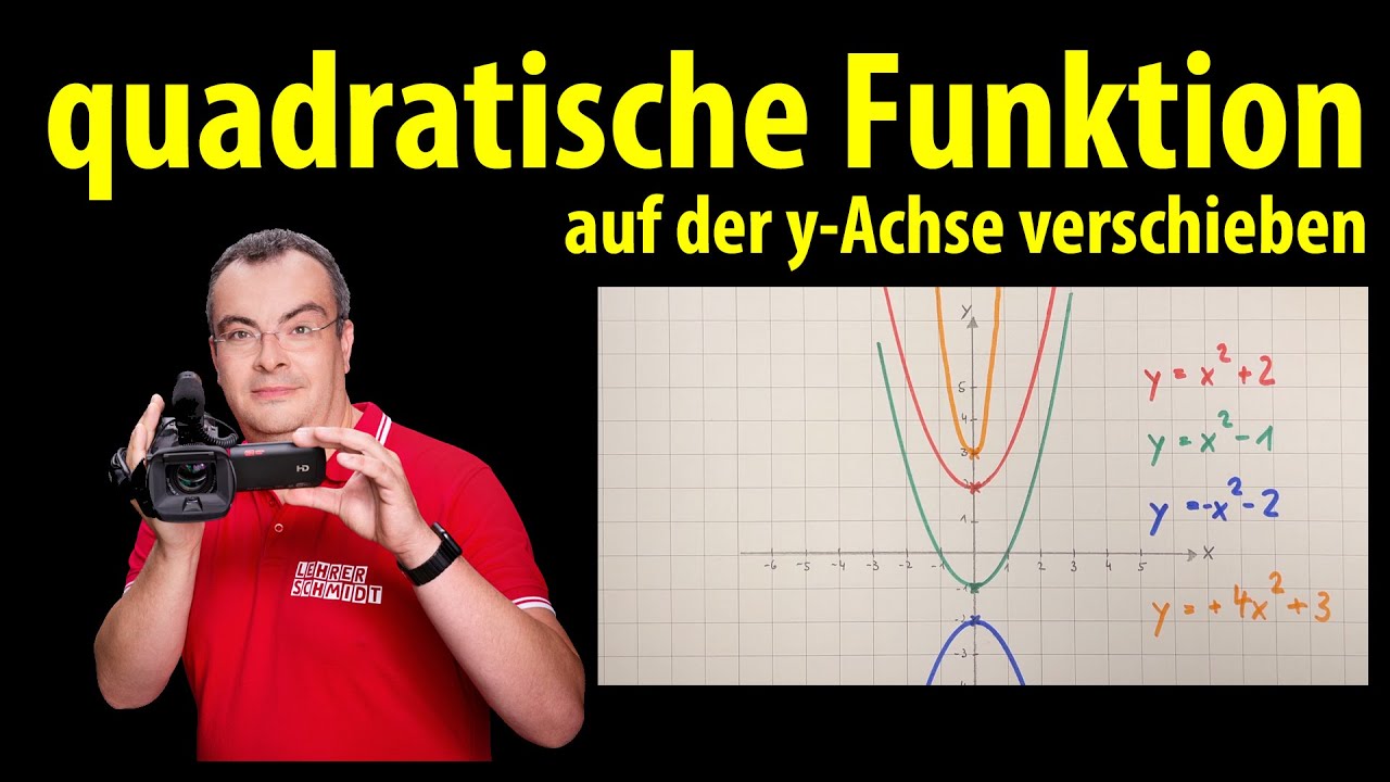 quadratische Funktion auf der y-Achse verschieben y=x²+1 und y=x²-1 | Lehrerschmidt