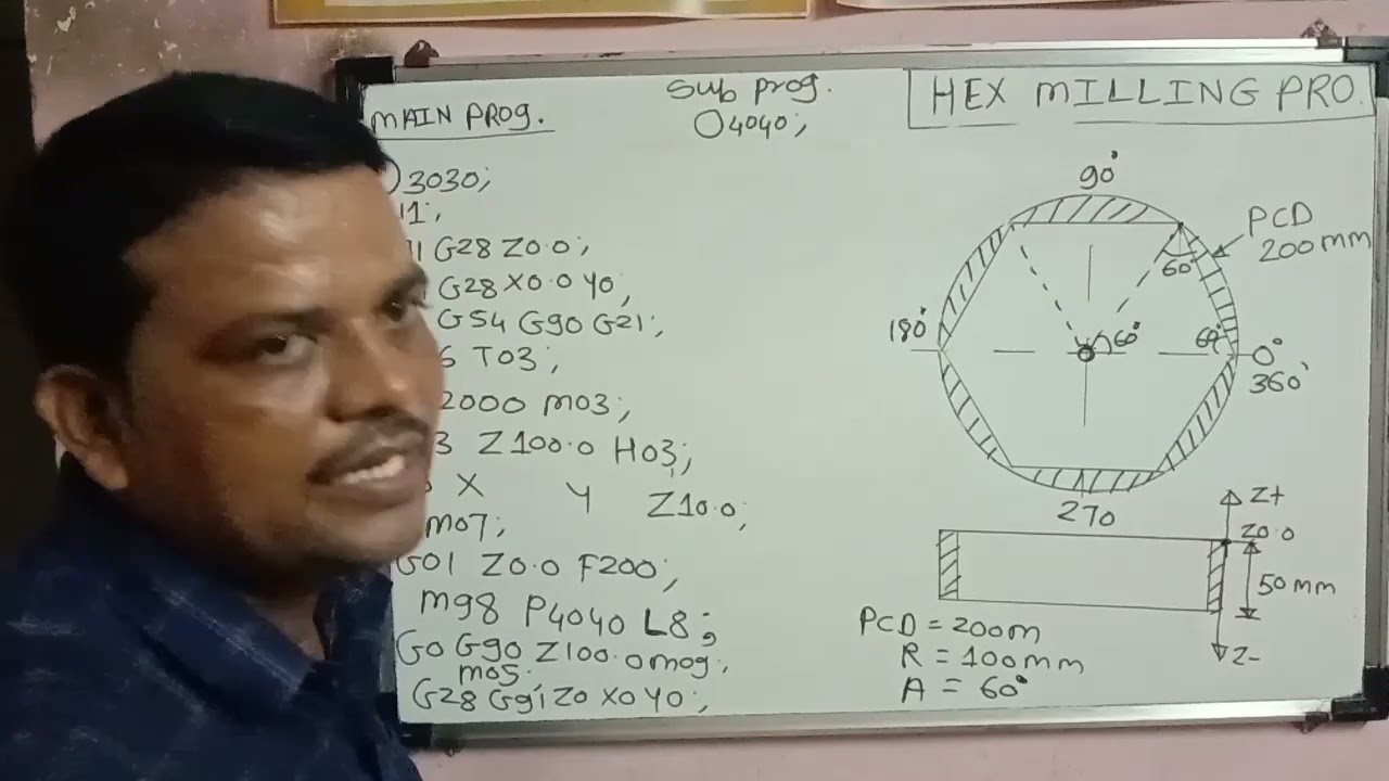 Hex milling program tutorial || how to make hex milling || hex milling co-ordinate || #2d #vmc