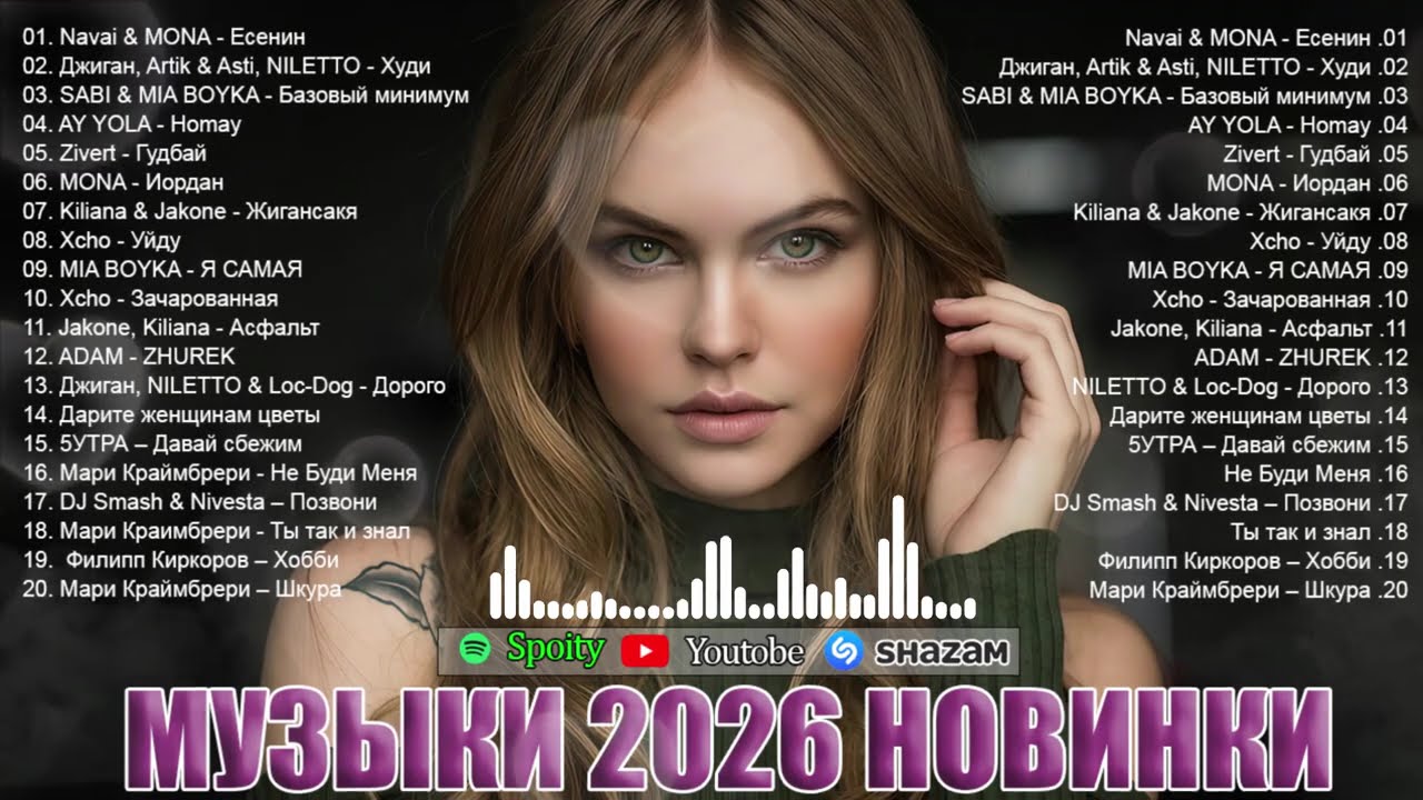 ХИТЫ 2026🎉МУЗЫКА В ТРЕНДЕ 2026 💖 СБОРНИК ПЕСНИ 2026 ШИКАРНЫЕ ТРЕКИ 🔥 НОВЫЕ РУССКИЕ ПЕСНИ 2026