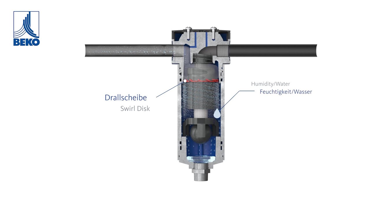 CLEARPOINT W water separator