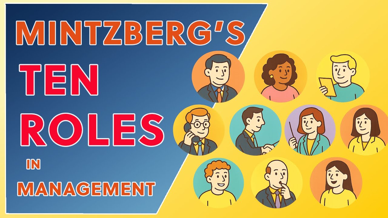 Mintzbergs 10 Roles In Management