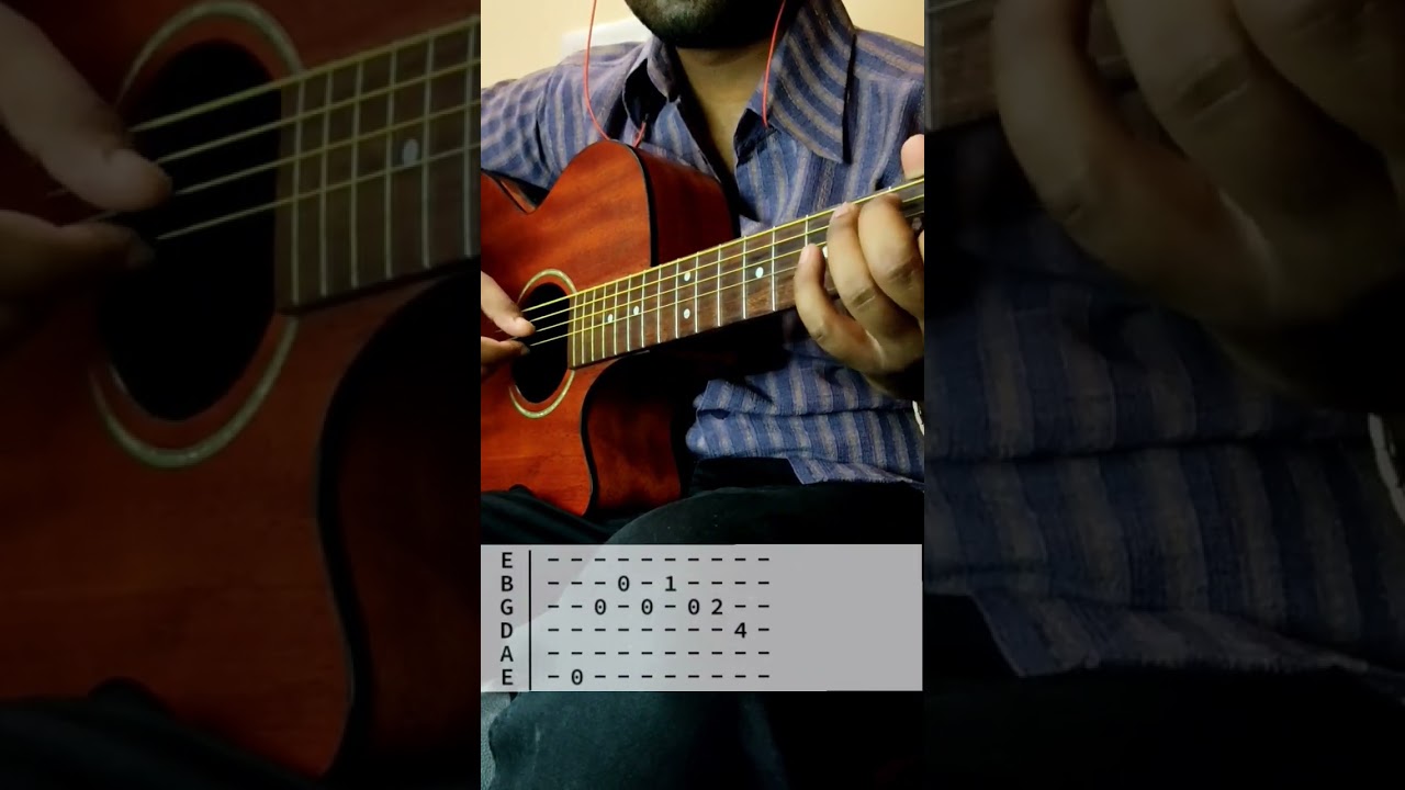 Tum hi ho guitar intro lesson | easy fingerstyle lesson | #guitarcover #guitarintro #tumhiho