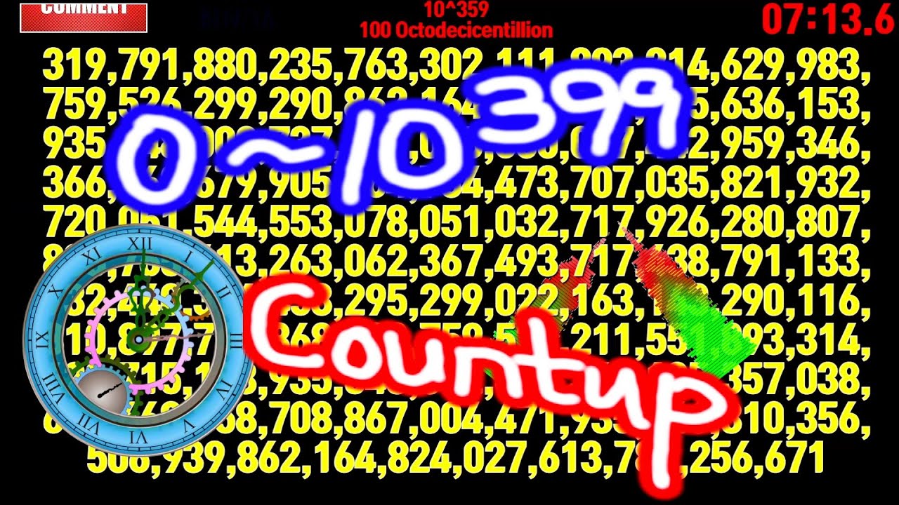Числа от 0 до 9 10^399 Дуотригинтацентиллионный таймер счётчик🔔 400 цифр